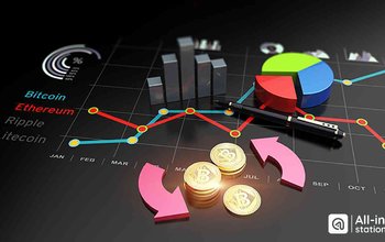 Bitcoin mắc kẹt dưới 40 nghìn đô la, các đồng tiền thay thế giảm áp lực bán ra