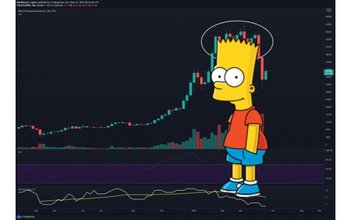 Cẩn trọng với sự trở lại dày đặc của mô hình giá Simpson