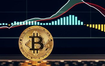 Những bằng chứng phân tích kỹ thuật chứng tỏ quá trình tạo đáy Bitcoin sắp hoàn tất