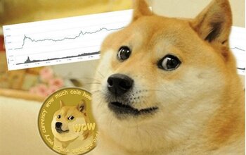 Các Tín Hiệu Trên Chuỗi Đang Cho Thấy Dấu Hiệu Tăng Giá Cho Dogecoin (DOGE)