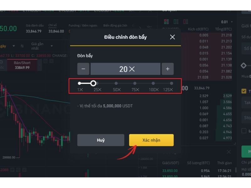 Hướng dẫn chi tiết giao dịch Futures trên Binance