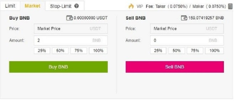 Hướng dẫn trade coin qua Spot trên sàn Binance cho người mới bắt đầu