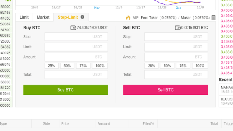 Hướng dẫn trade coin qua Spot trên sàn Binance cho người mới bắt đầu